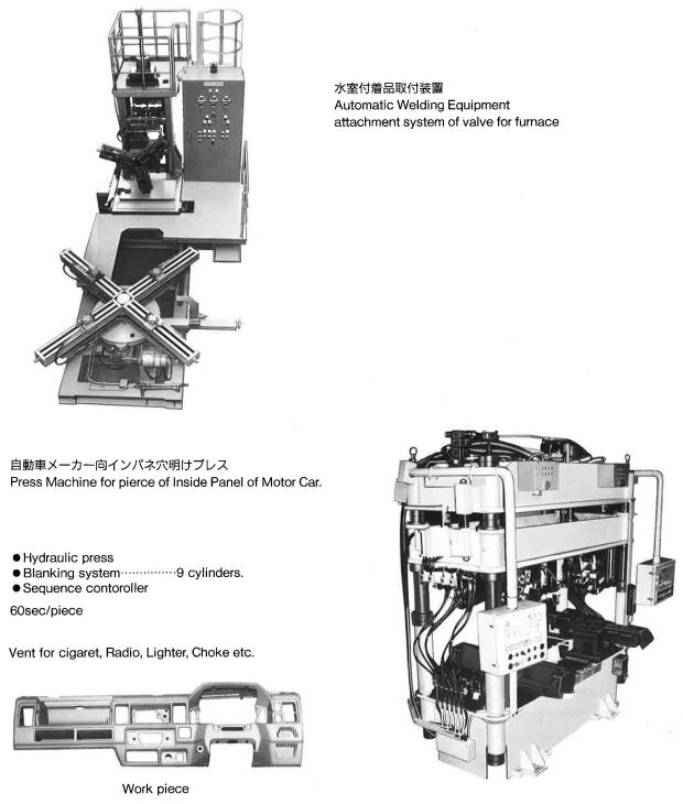 栄進産業 省力化機械